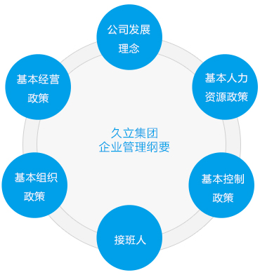 OG视讯·(中国区)官方网站