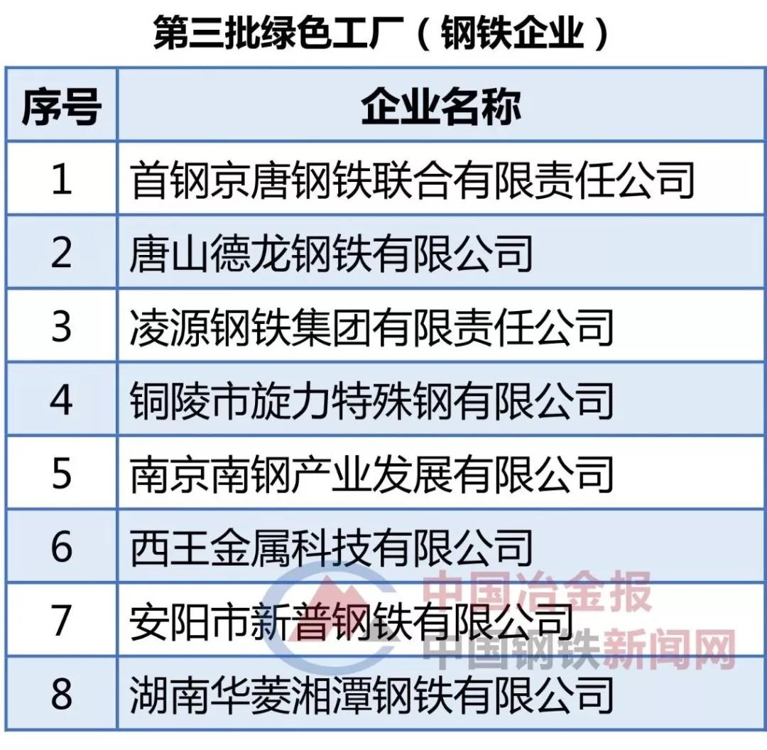 OG视讯·(中国区)官方网站