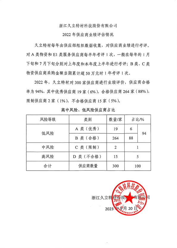 OG视讯·(中国区)官方网站